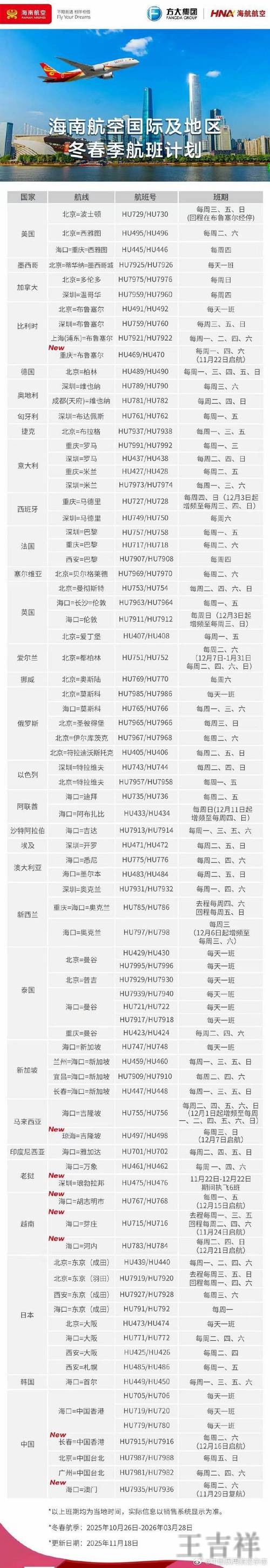 环亚最新官网地址发布与进入方式
