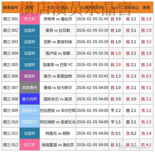 世界杯买球官网临场数据如何快速判断 操作方法总结