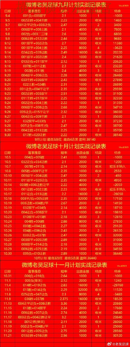 世界杯投注注册推荐排行是否值得参考经验分享