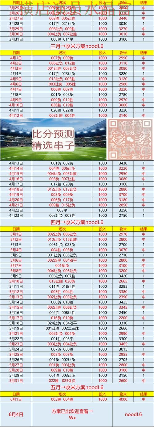 世界杯买球网站官网信息怎么辨别一文看懂