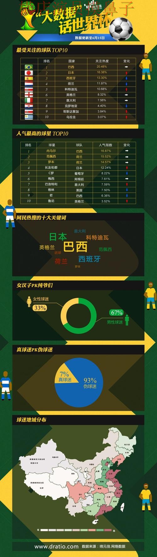 世界杯买球平台实测对比报告：数据分析+直播与实际体验总结 - 世界杯直播