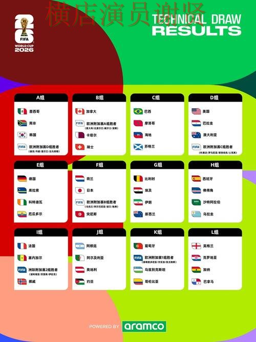 世界杯赛事中心来临，世界杯投注网站大全真实体验与平台选择盘点