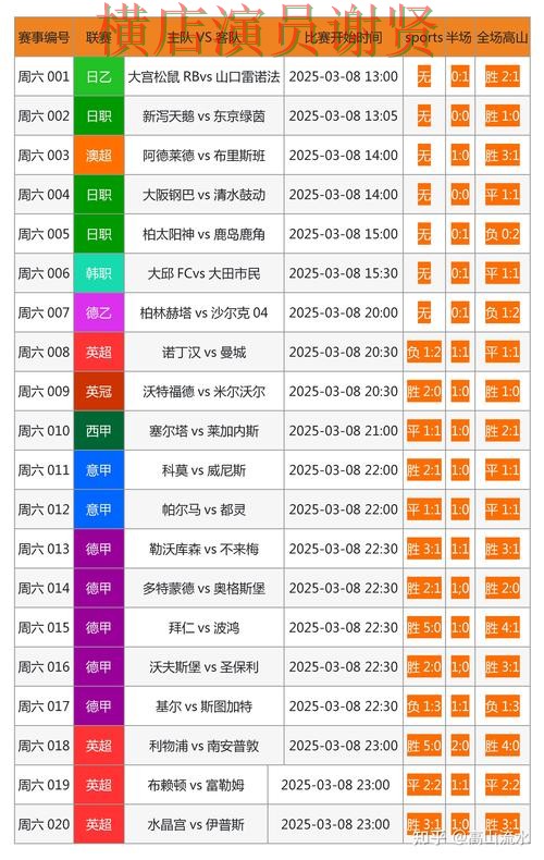 九游娱乐世界杯投注网站入口与赔率分析