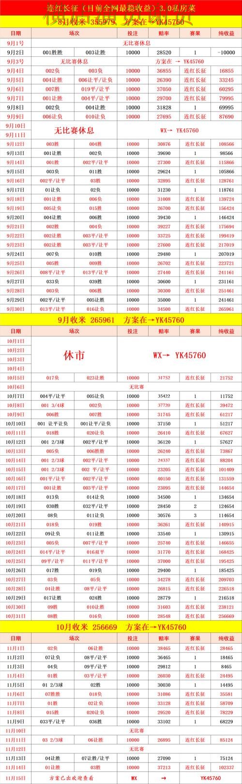 V体育世界杯投注网站入口与赔率分析