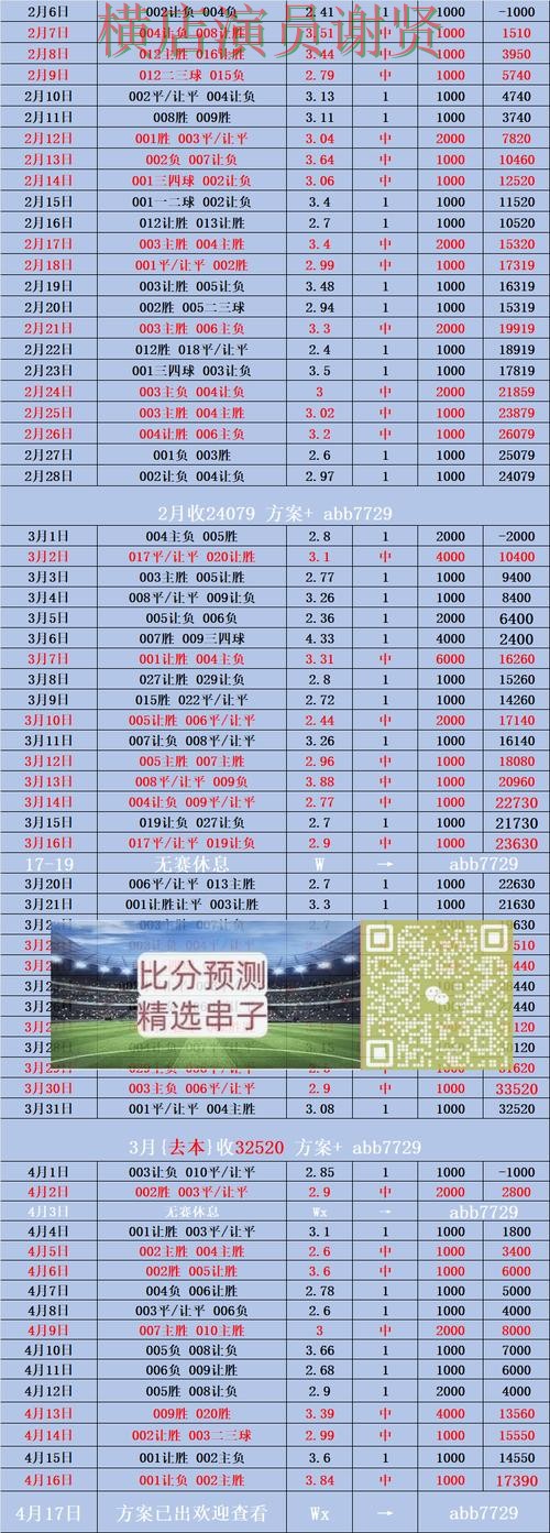 V体育世界杯投注网站入口与赔率分析